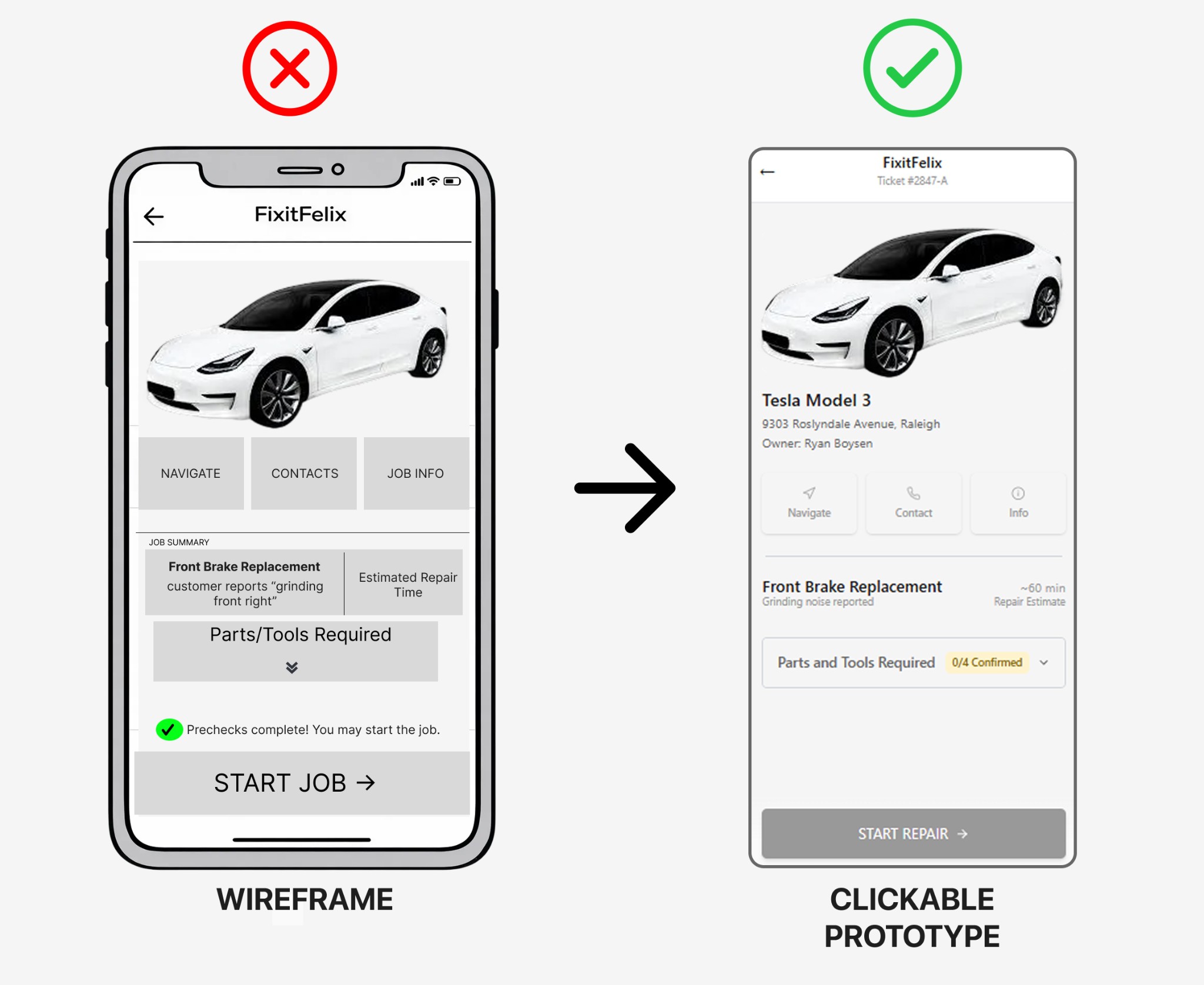 Wireframe to clickable prototype: Prototypes built to test flows with real scenarios.